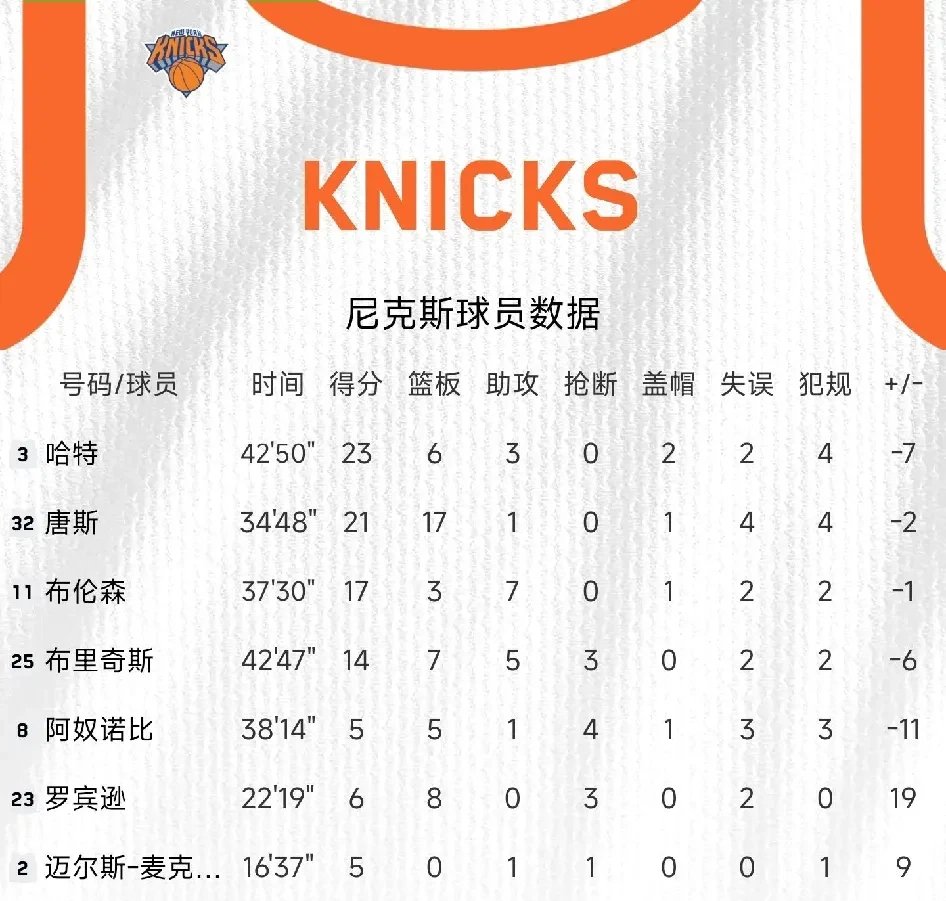 凯尔特人核心球员伤退，球队未来走势成疑，结果朋友表示部门图片内容.AYXSPORT中国平台