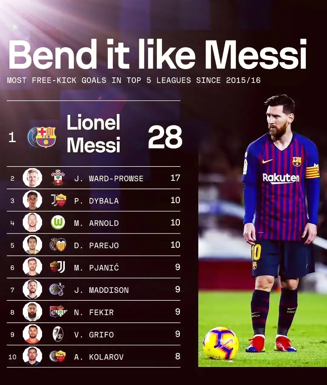 Rookie巅峰对决，梅西与30激战西班牙队分钟，逆转胜负难料！的简单介绍AYX体育直播平台